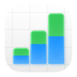 Charts